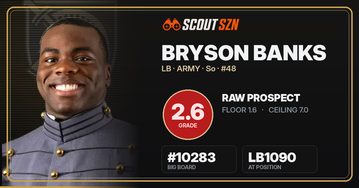 Share card for Bryson Banks