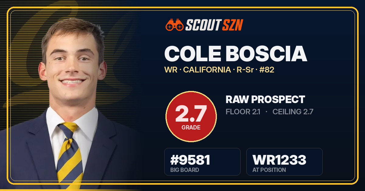 Share card for Cole Boscia
