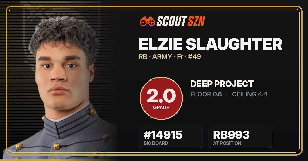 Share card for Elzie Slaughter