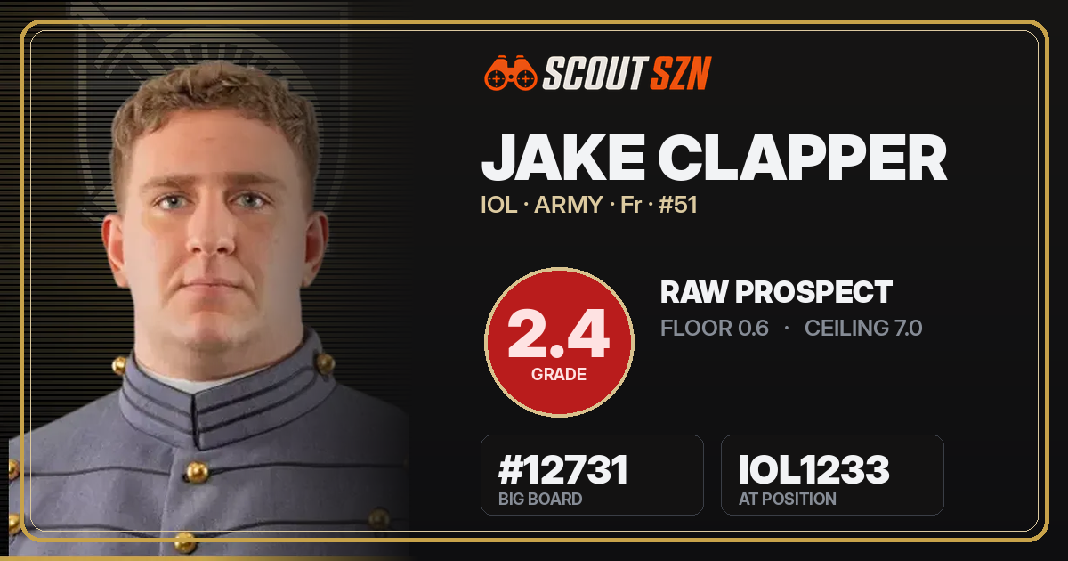 Share card for Jake Clapper