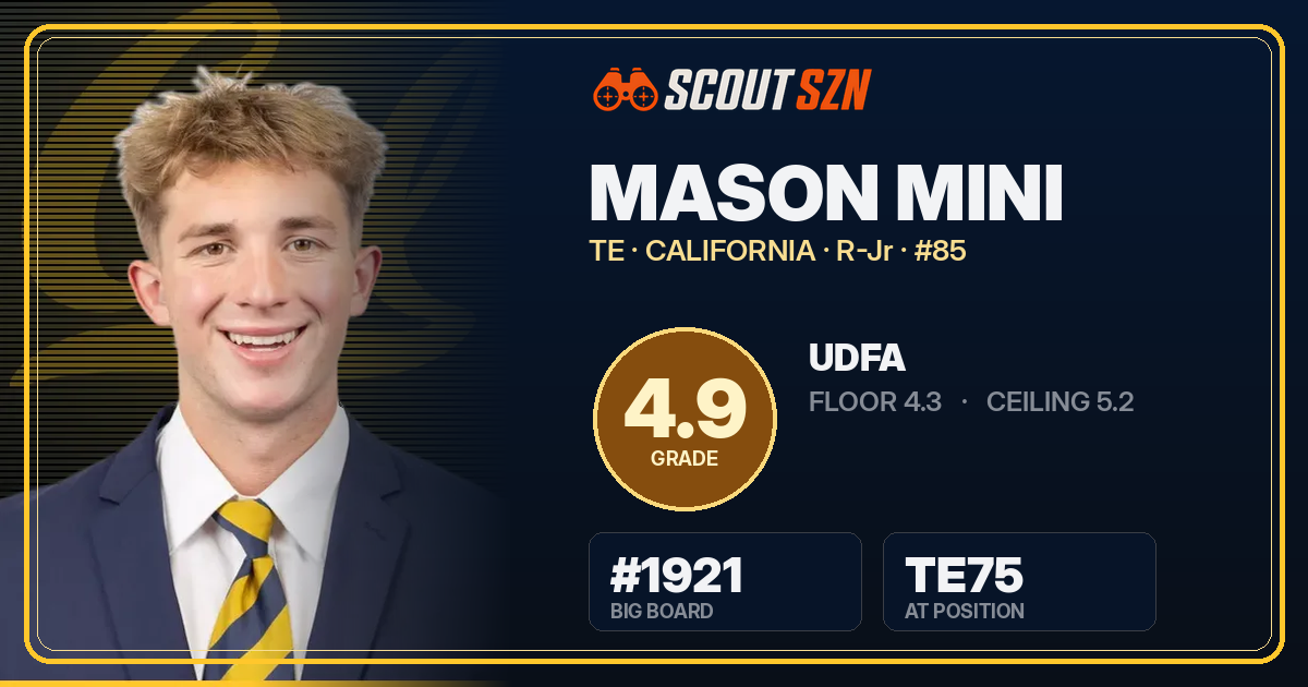Share card for Mason Mini