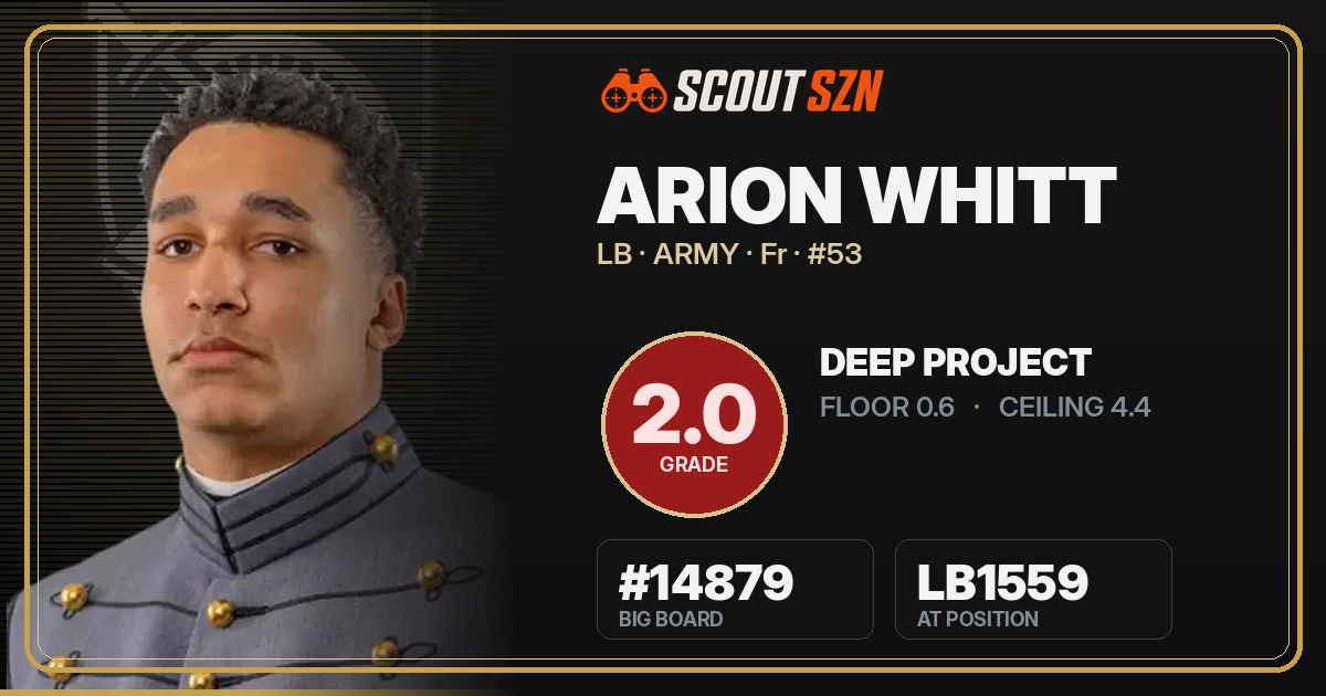 Share card for Arion Whitt