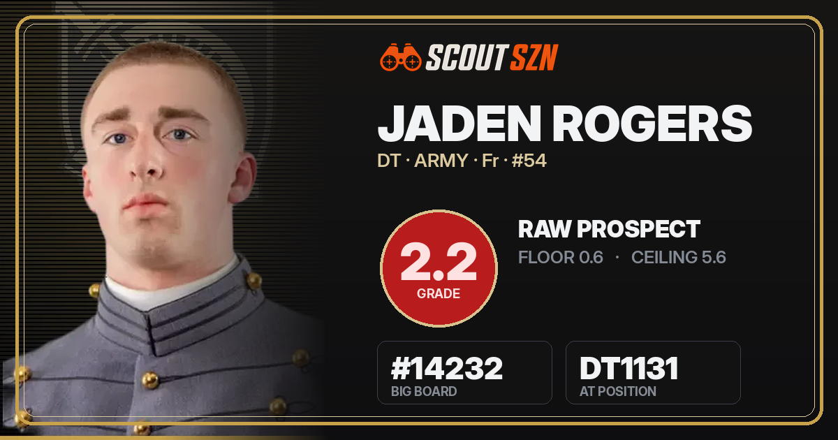 Share card for Jaden Rogers
