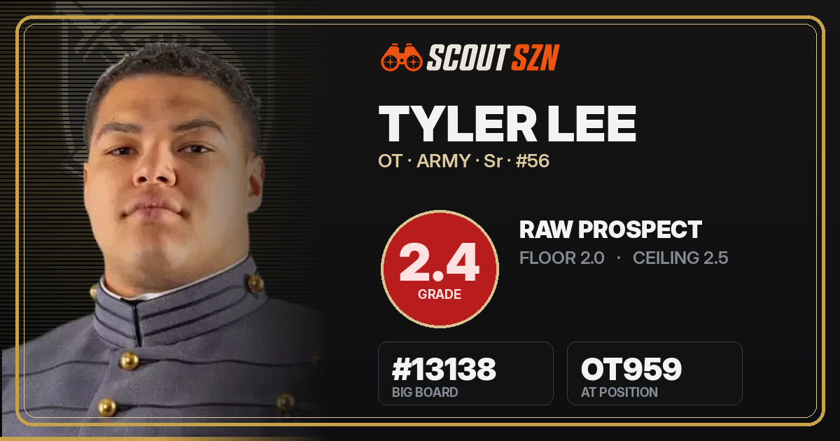 Share card for Tyler Lee