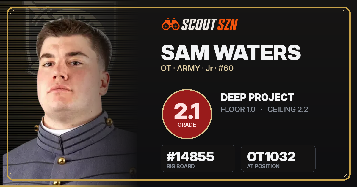 Share card for Sam Waters