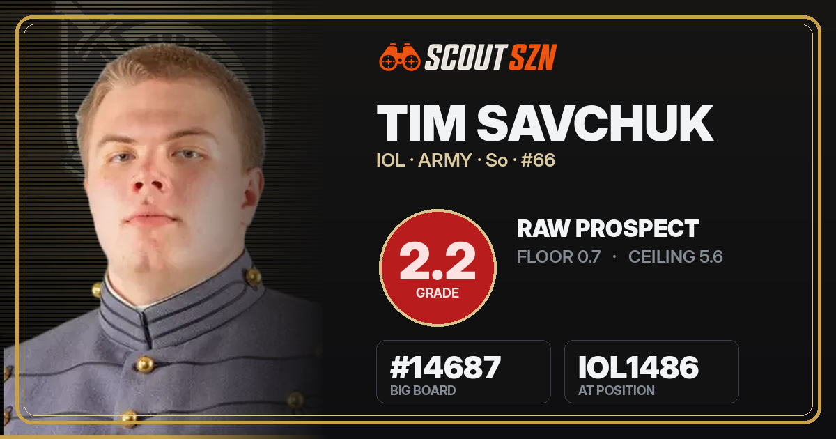 Share card for Tim Savchuk