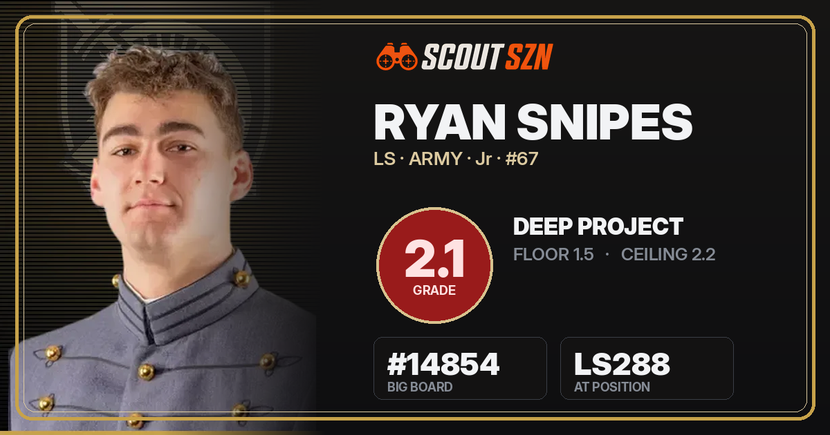 Share card for Ryan Snipes