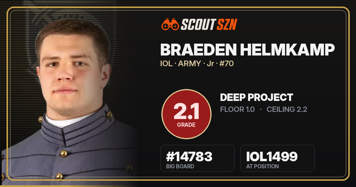 Share card for Braeden Helmkamp