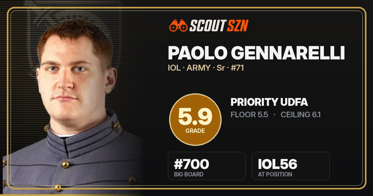 Share card for Paolo Gennarelli