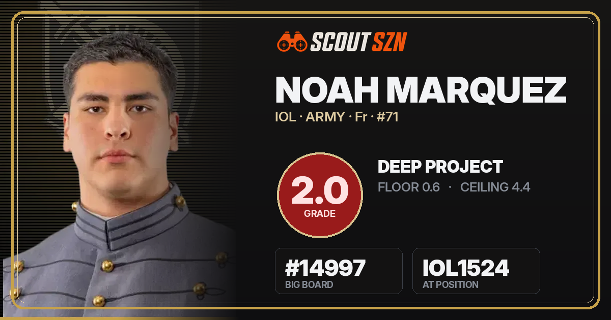Share card for Noah Marquez