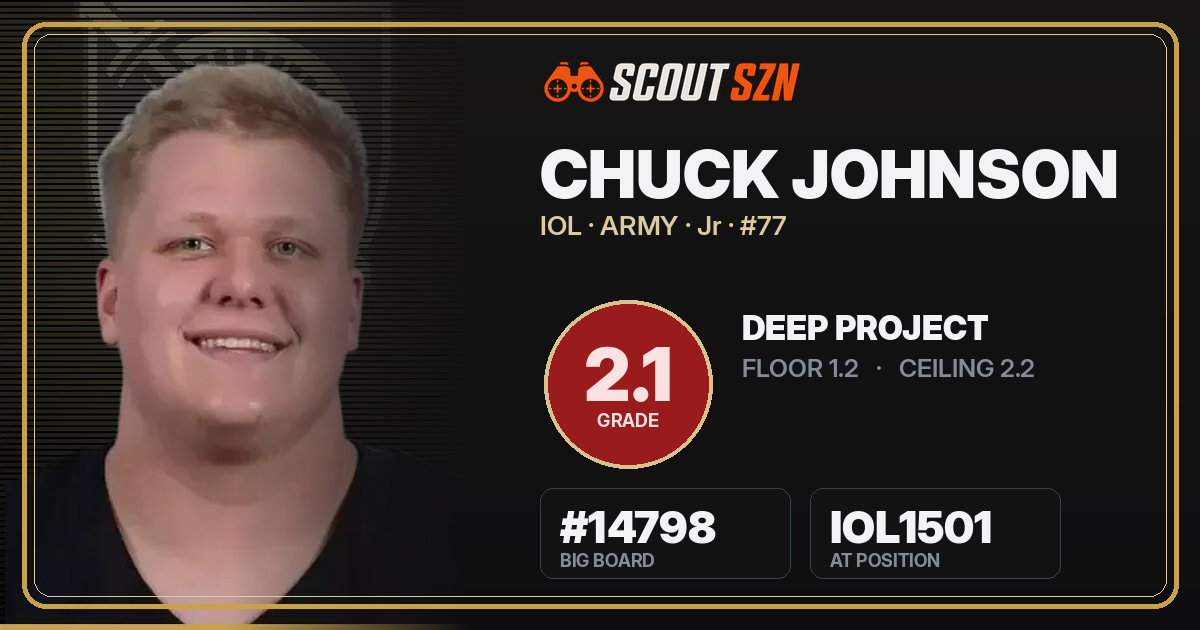 Share card for Chuck Johnson