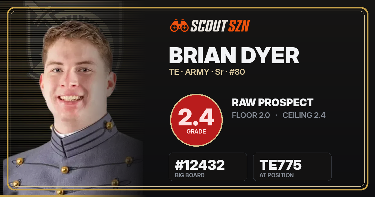 Share card for Brian Dyer