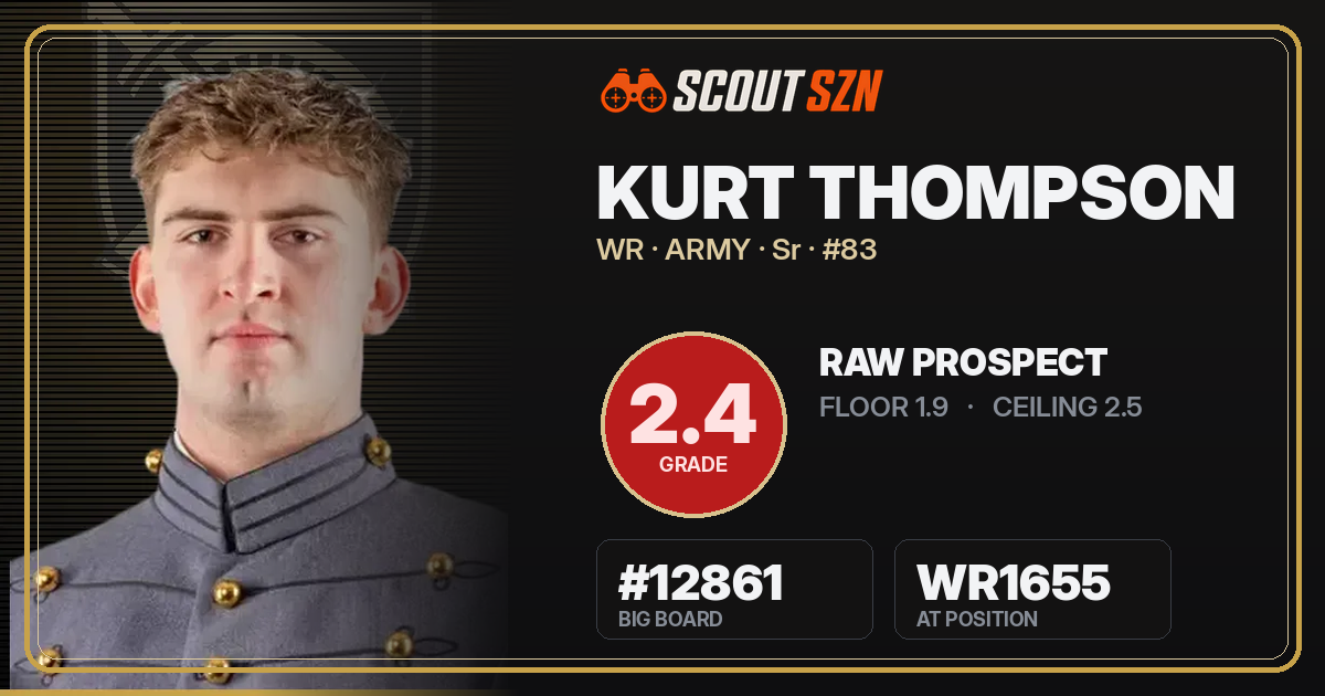 Share card for Kurt Thompson