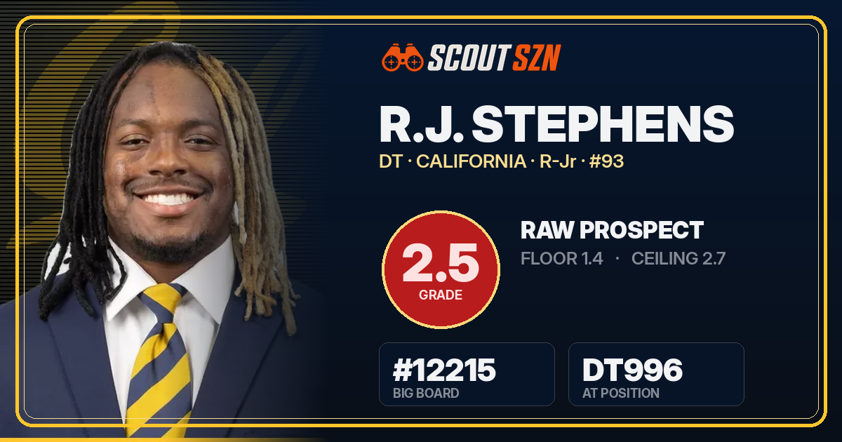 Share card for R.J. Stephens
