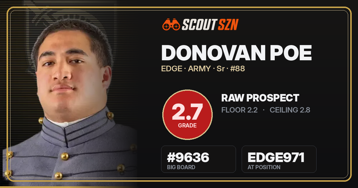 Share card for Donovan Poe