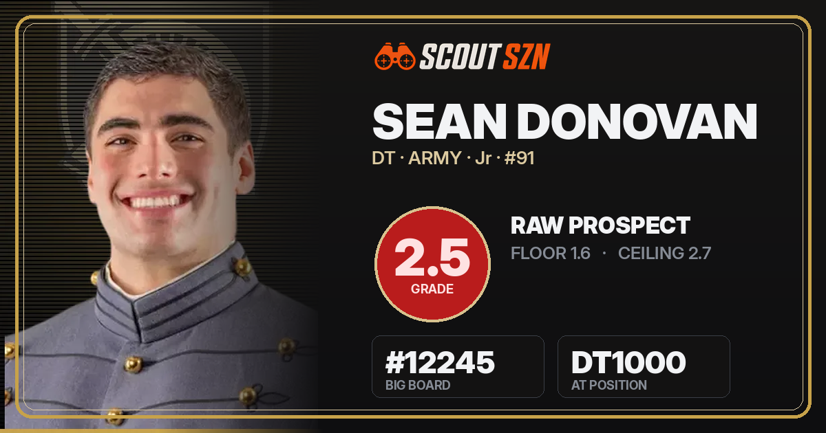 Share card for Sean Donovan