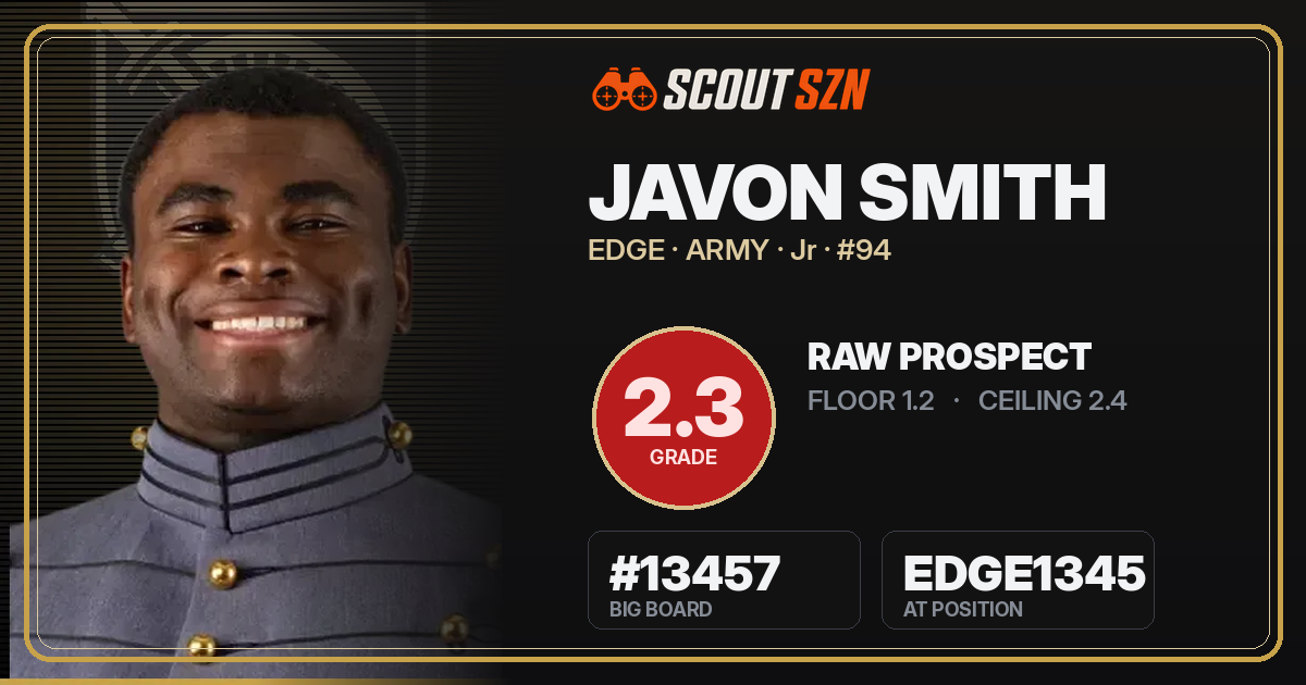 Share card for Javon Smith
