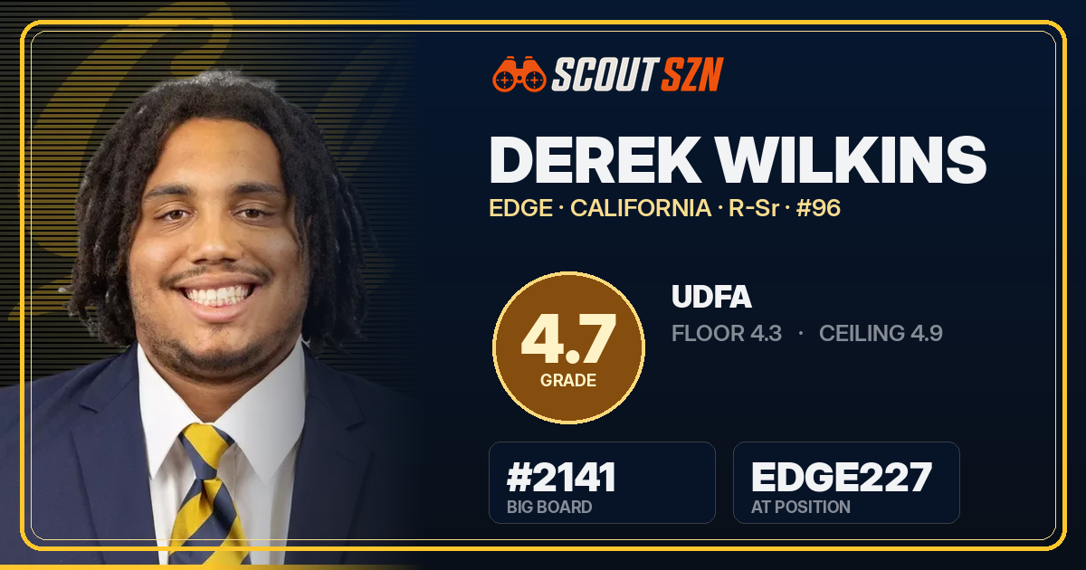 Share card for Derek Wilkins