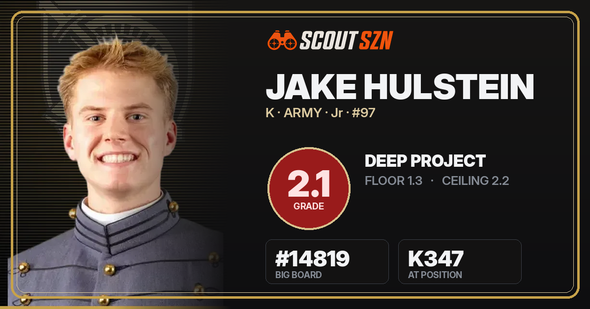 Share card for Jake Hulstein