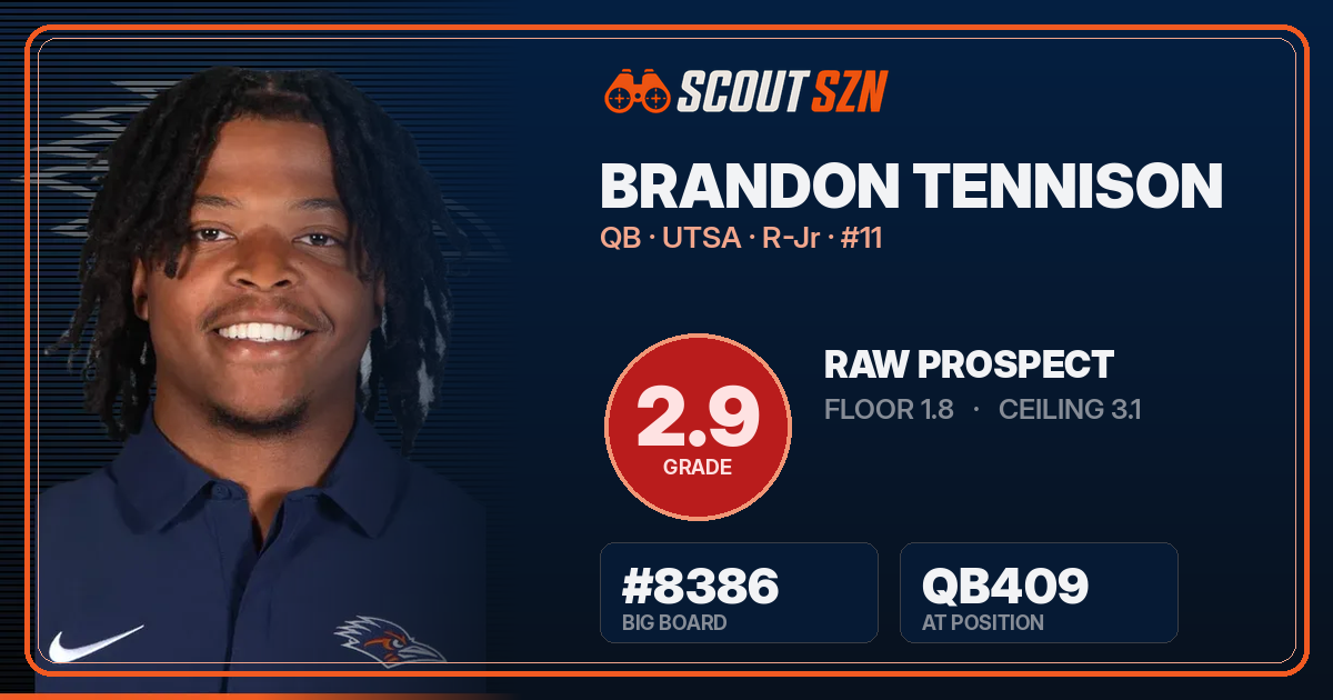 Share card for Brandon Tennison