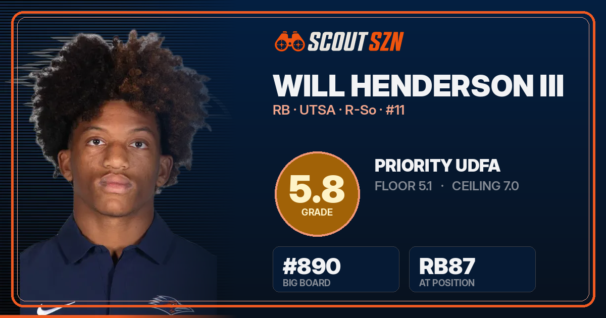 Share card for Will Henderson III