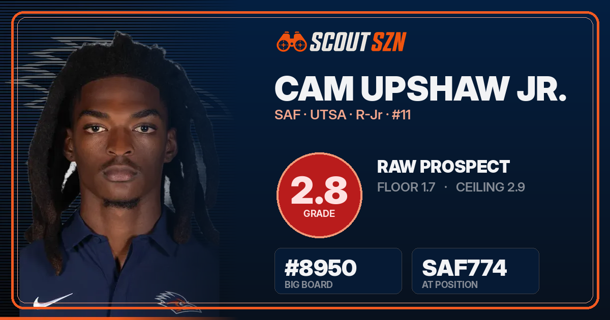 Share card for Cam Upshaw Jr.