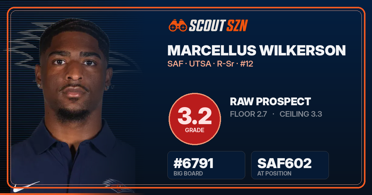 Share card for Marcellus Wilkerson