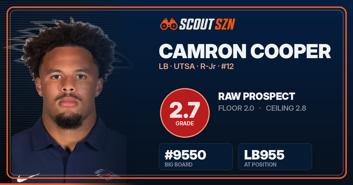 Share card for Camron Cooper