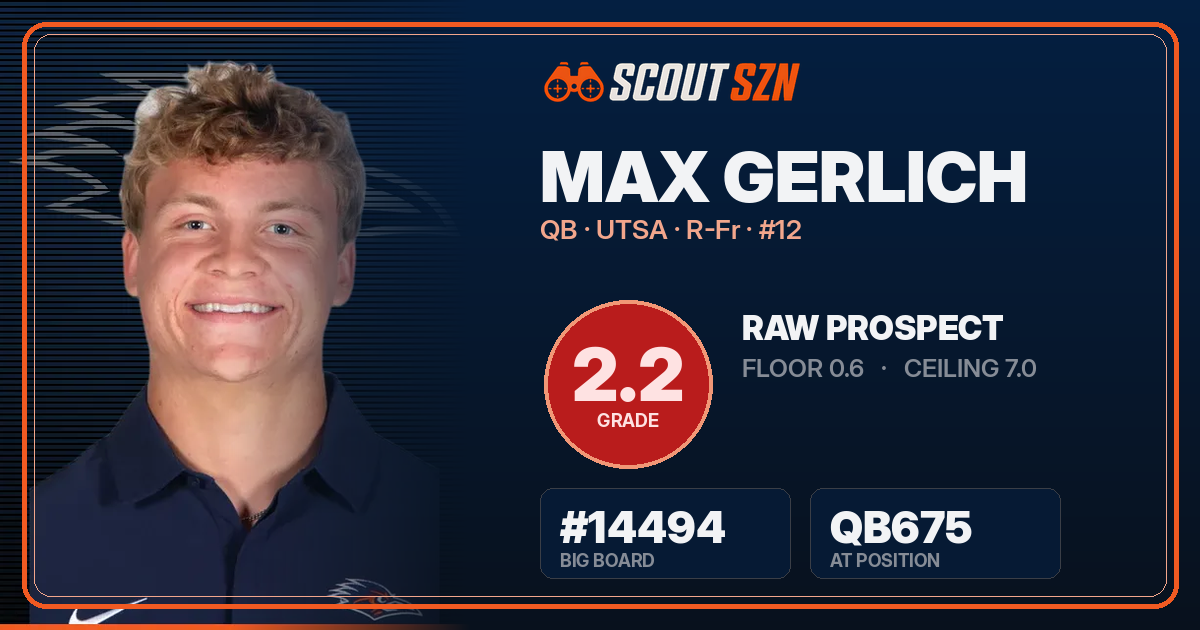 Share card for Max Gerlich