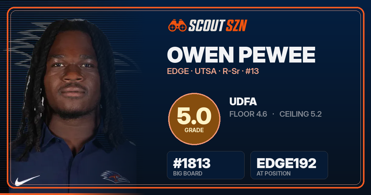 Share card for Owen Pewee