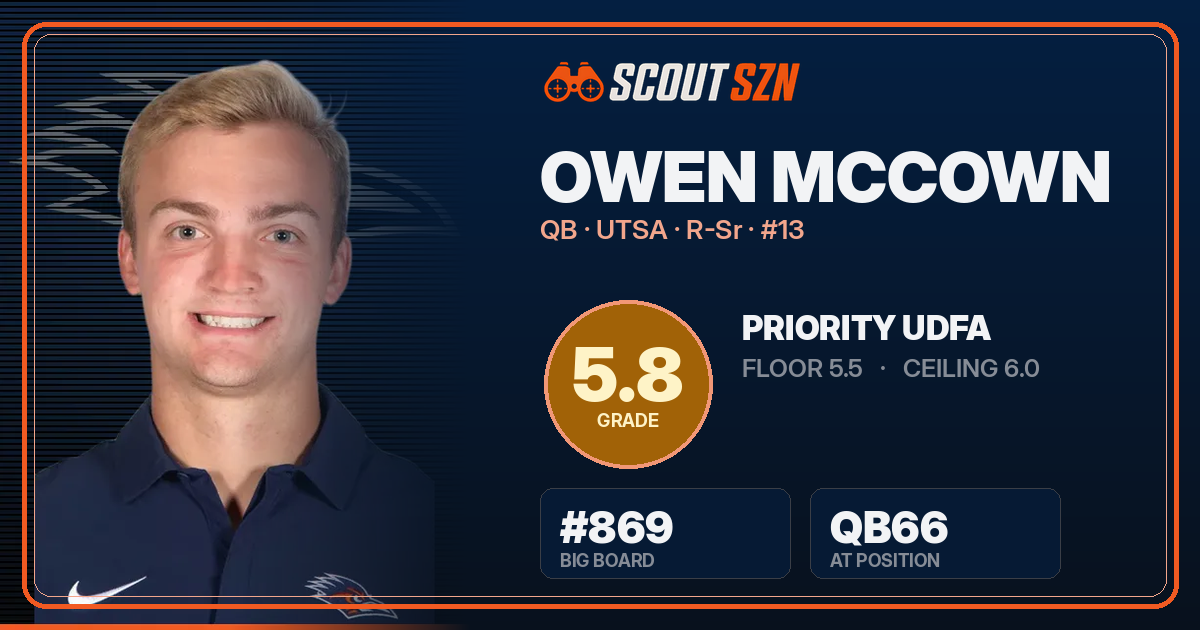 Share card for Owen McCown
