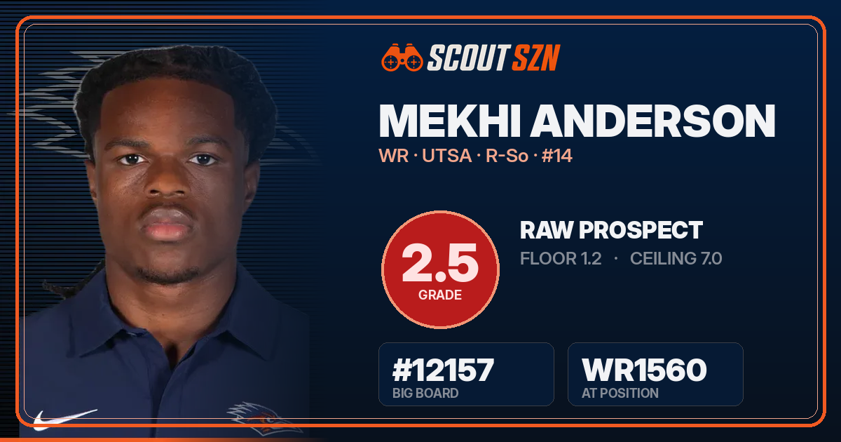 Share card for Mekhi Anderson