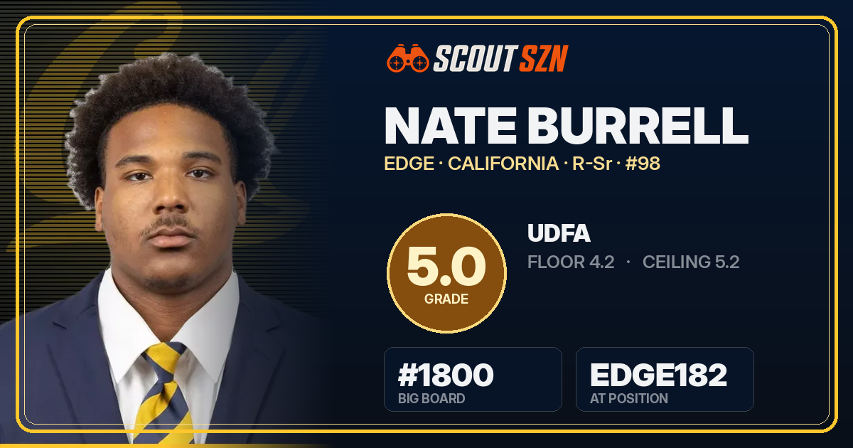 Share card for Nate Burrell