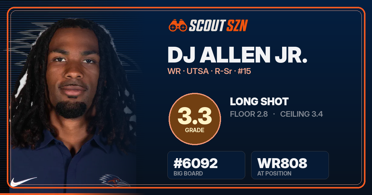 Share card for DJ Allen Jr.