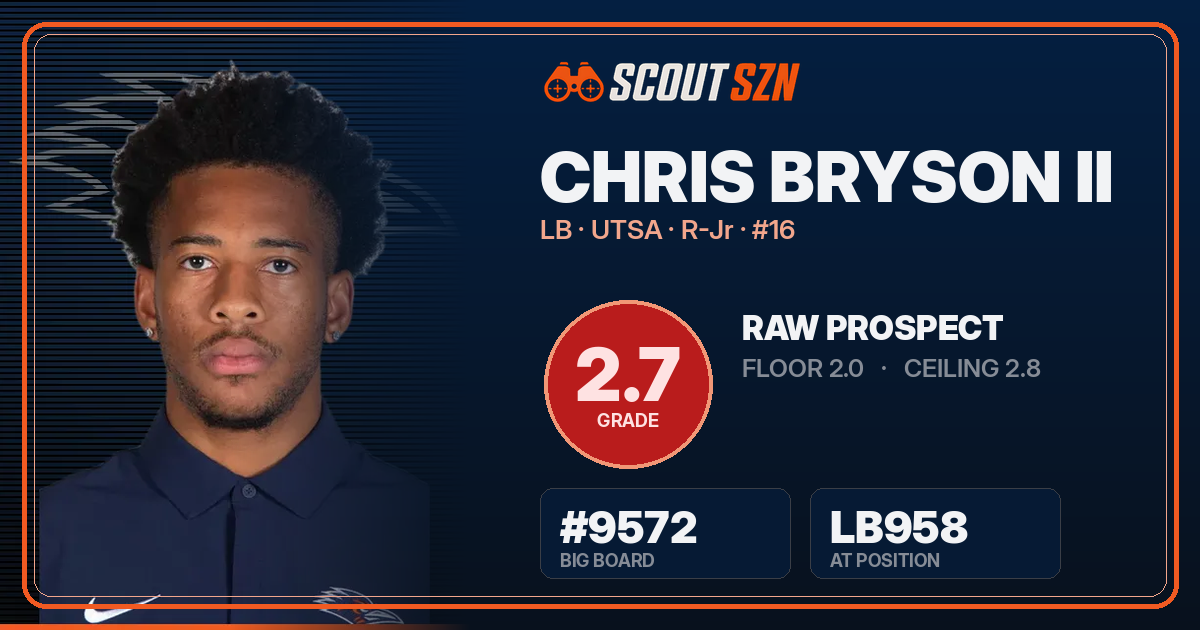 Share card for Chris Bryson II