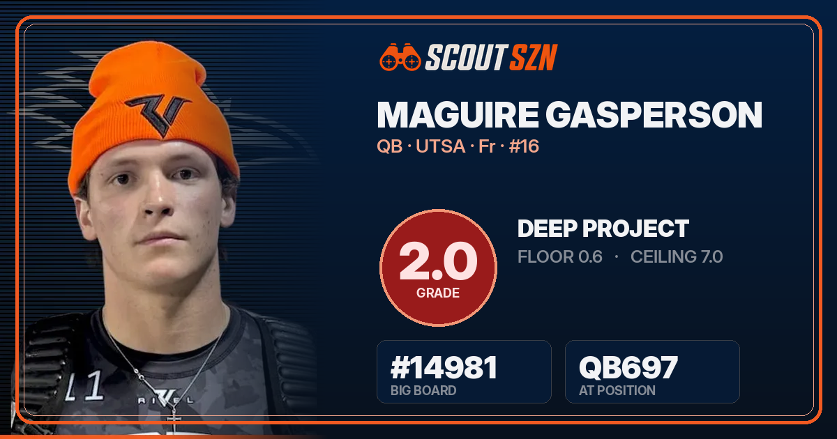 Share card for Maguire Gasperson