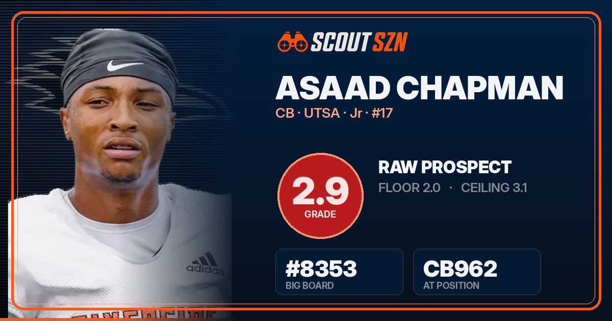 Share card for Asaad Chapman