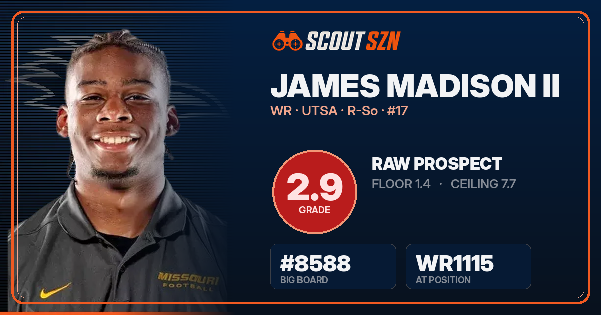 Share card for James Madison II