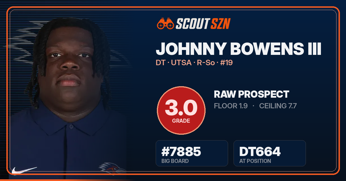 Share card for Johnny Bowens III