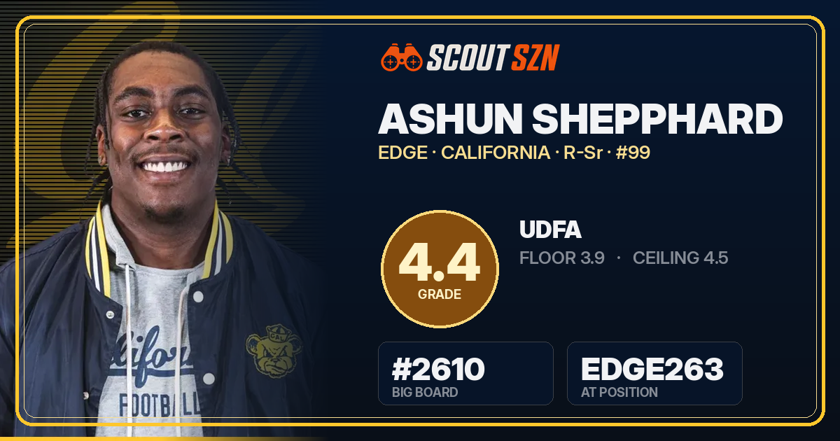 Share card for Ashun Shepphard