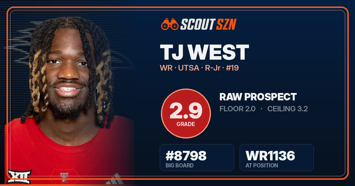 Share card for TJ West