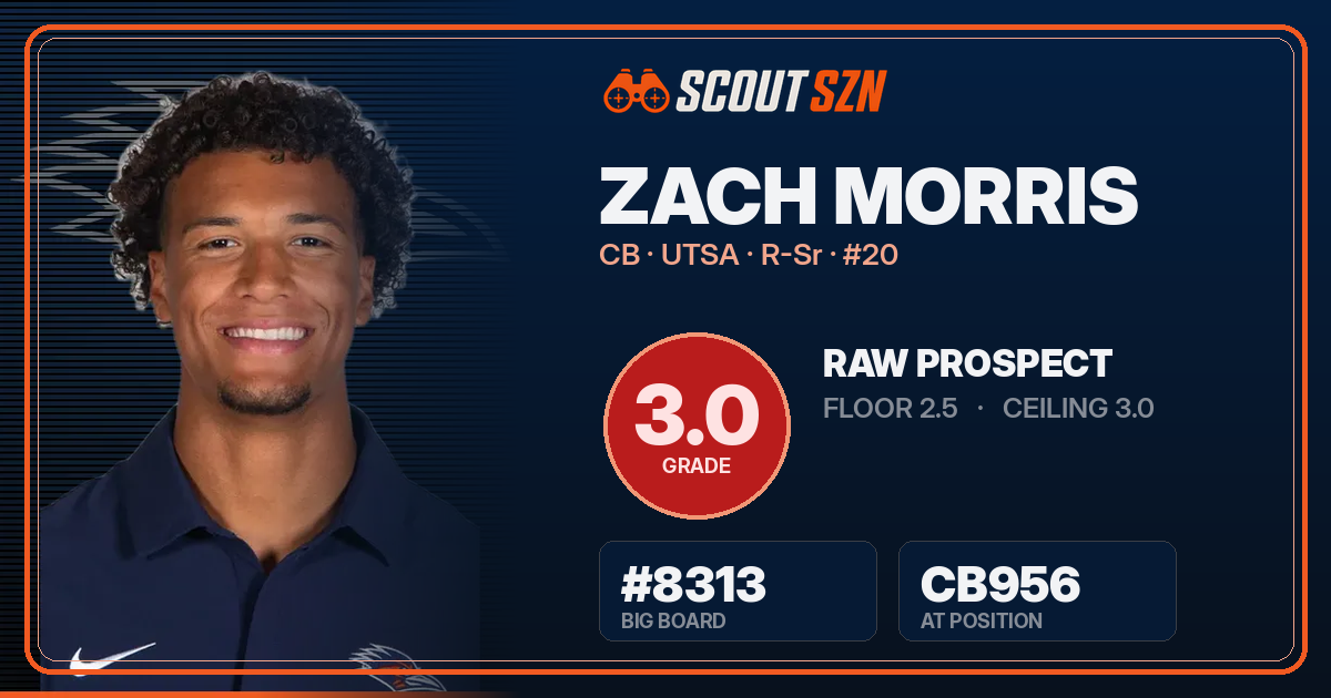 Share card for Zach Morris