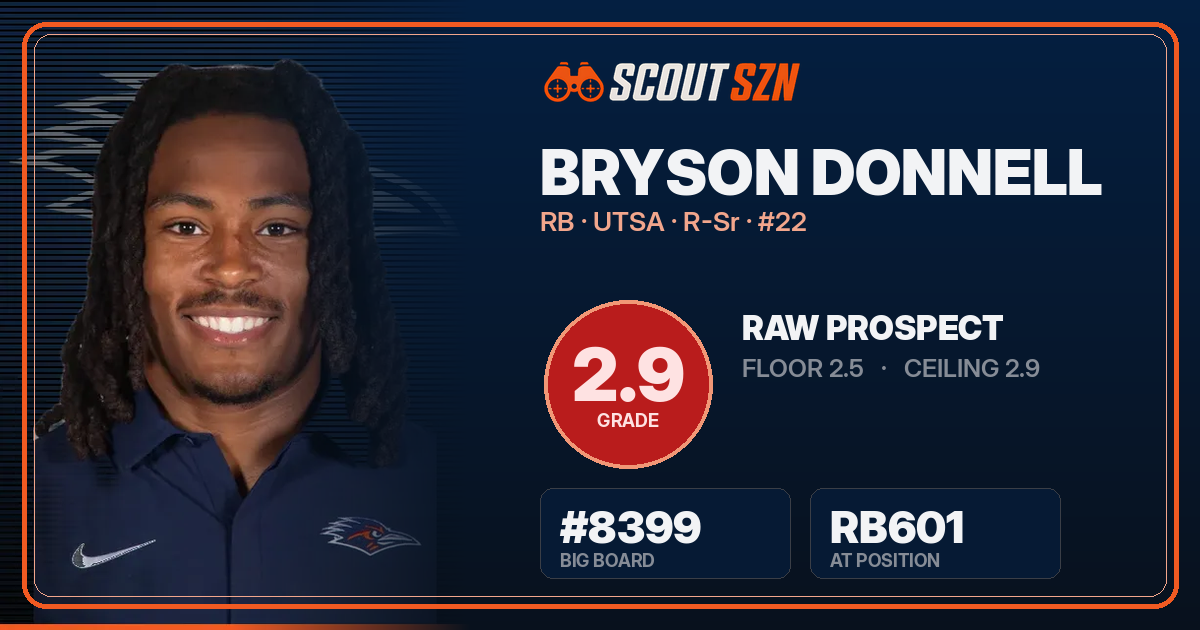 Share card for Bryson Donnell