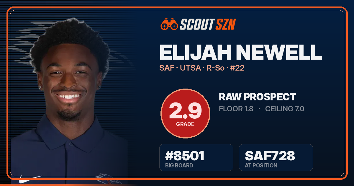 Share card for Elijah Newell