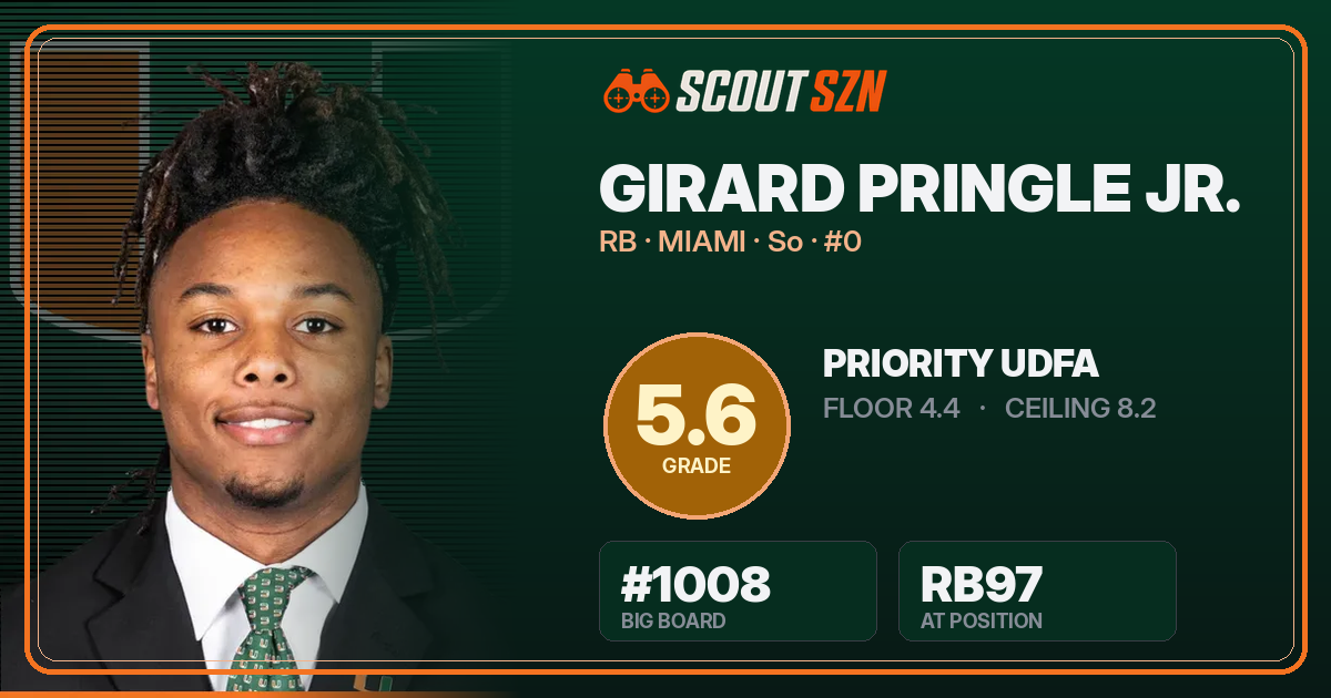 Share card for Girard Pringle Jr.