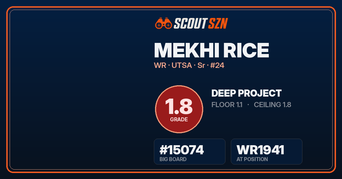 Share card for Mekhi Rice