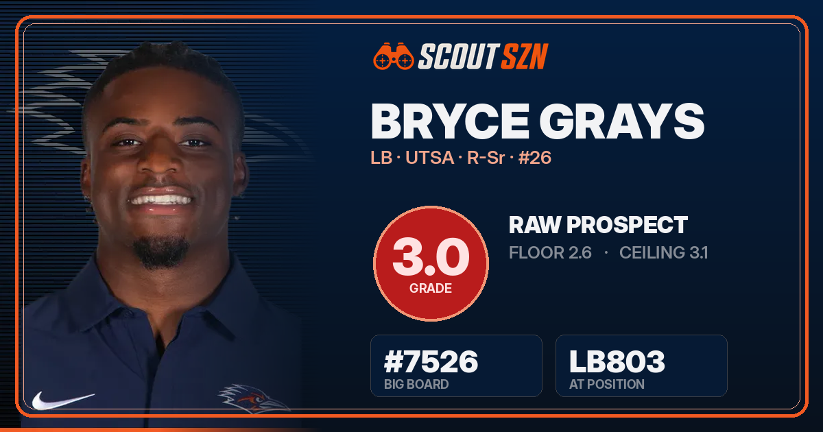Share card for Bryce Grays