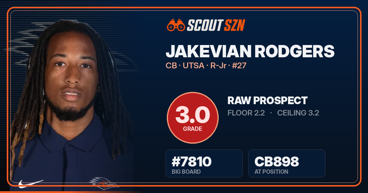 Share card for Jakevian Rodgers