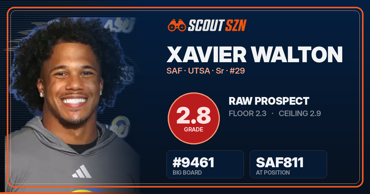 Share card for Xavier Walton
