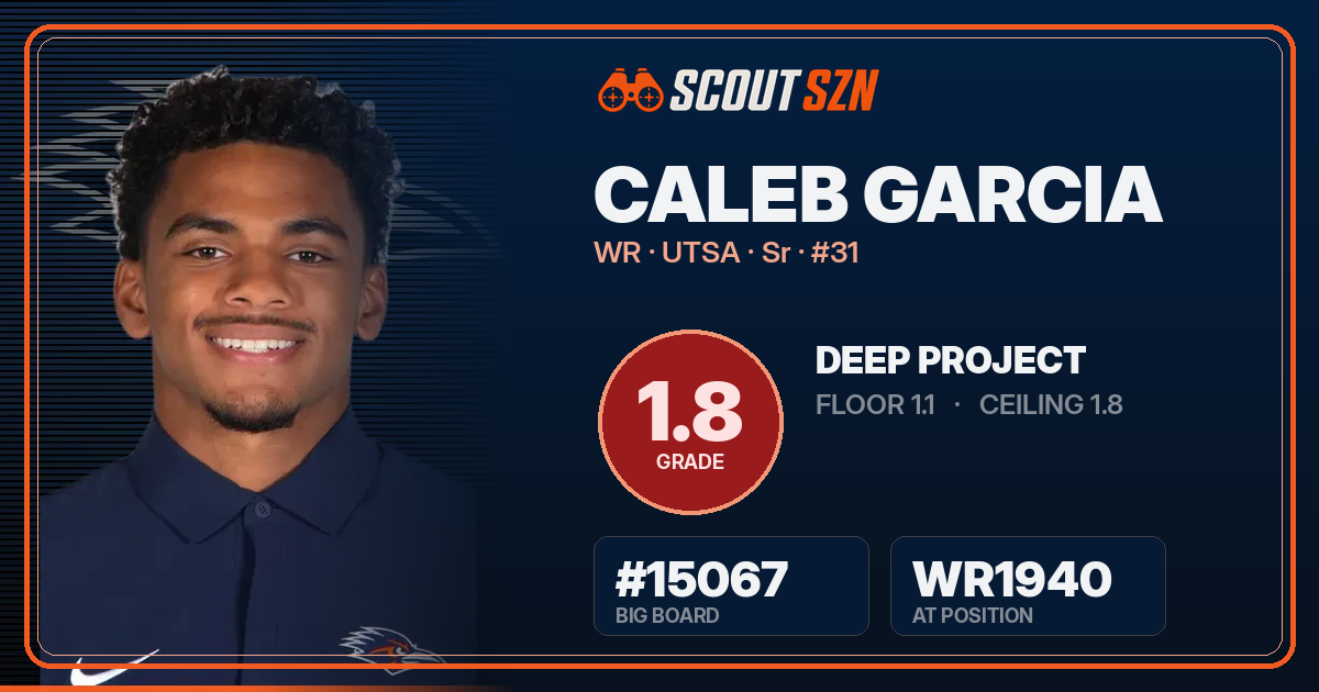 Share card for Caleb Garcia